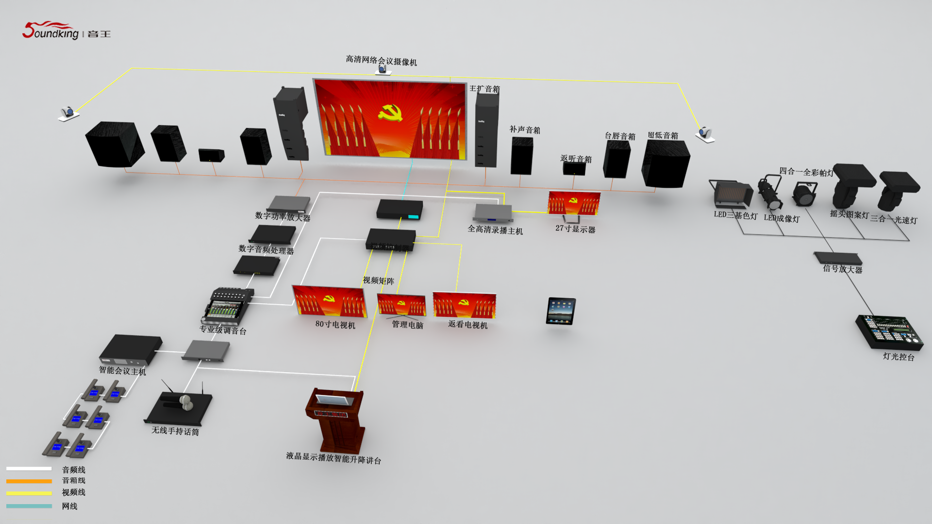 政企多功能廳（600-800m2）