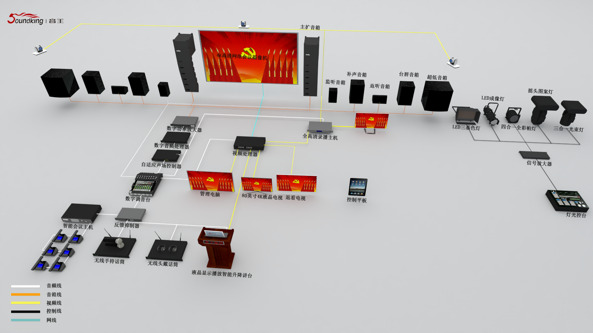 國際會議中心多功能廳（400-600m2）