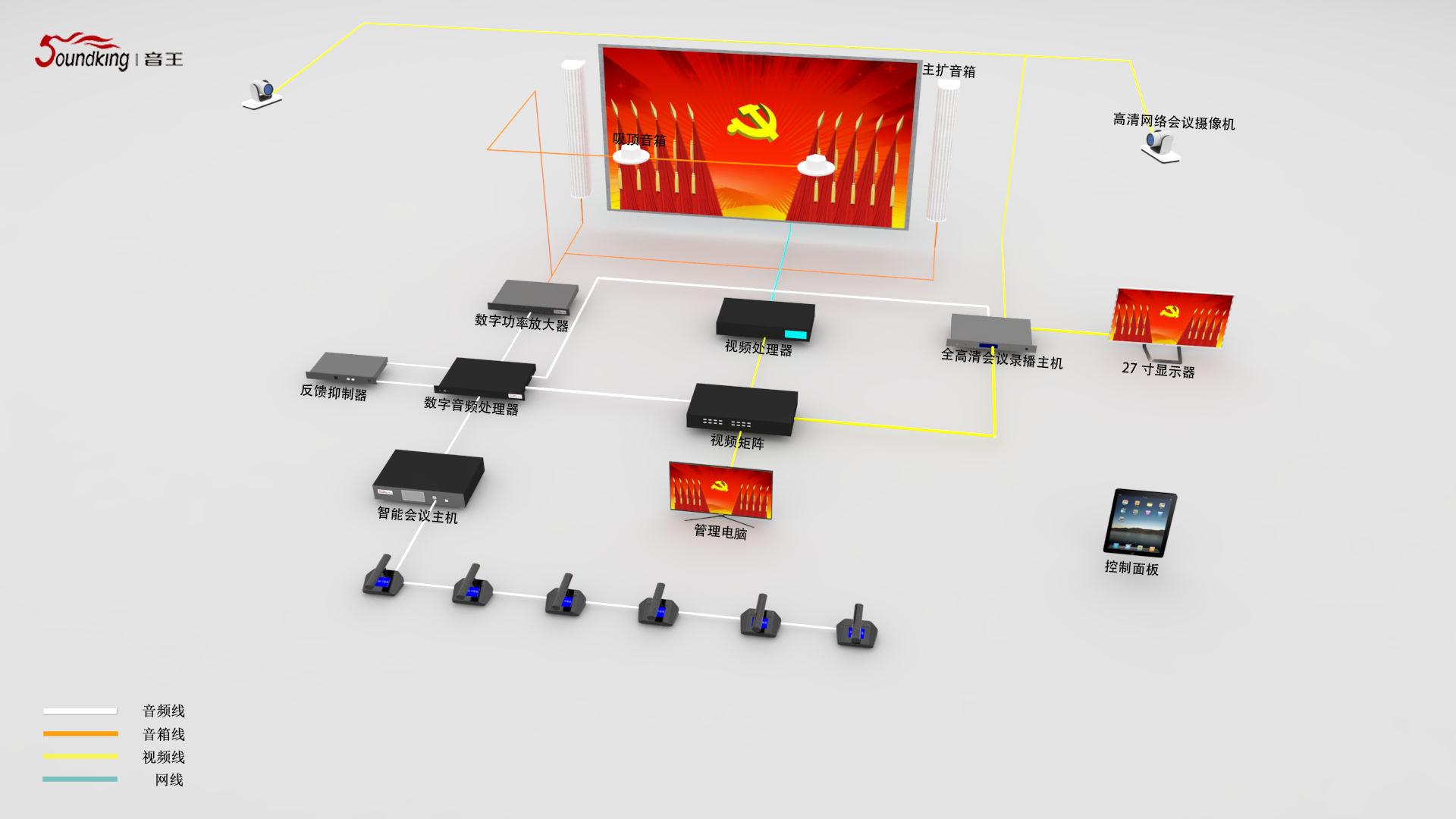 人大、政協表決會議（50-80m2）
