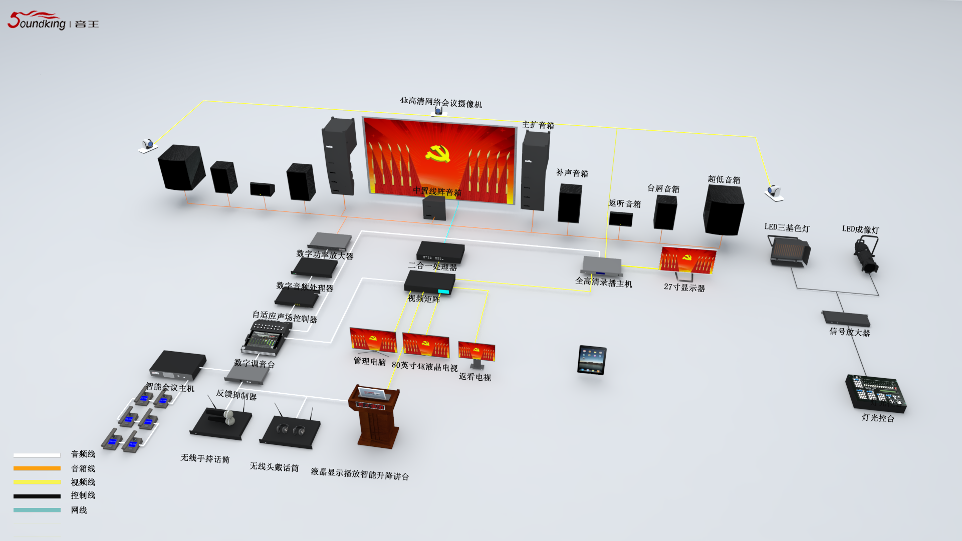 集團多功能廳（250-400m2）中