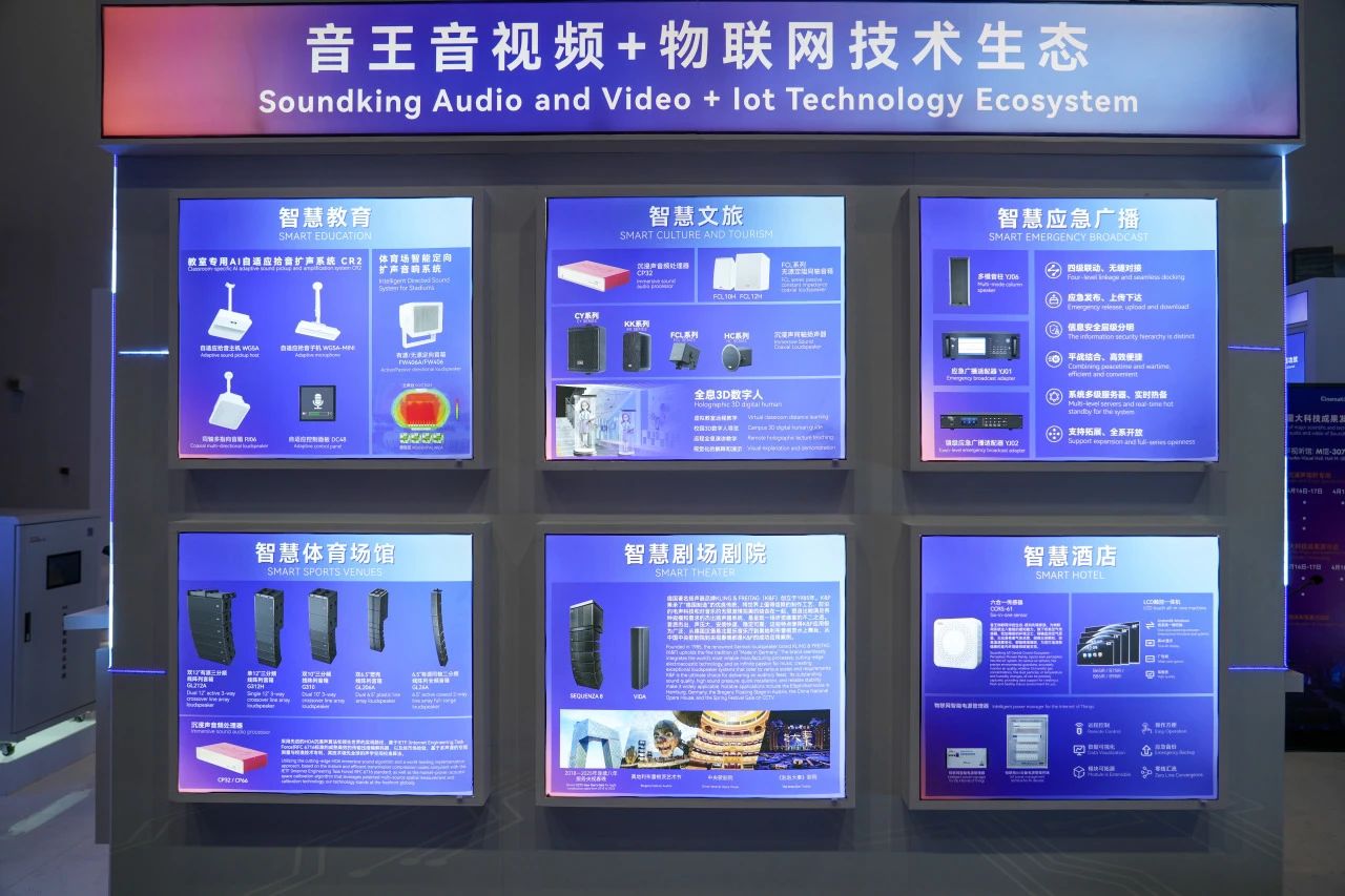 引領(lǐng)視聽新未來 | 音王創(chuàng)新科技成果亮相InfoComm展