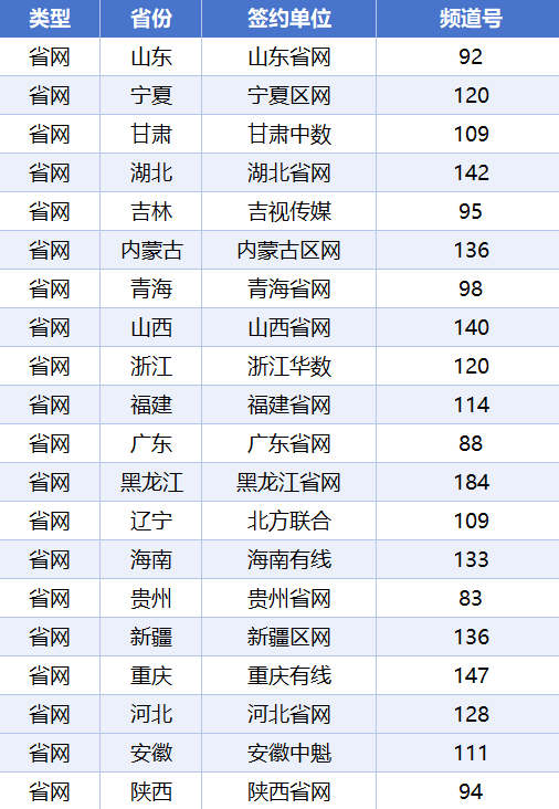 實施國家品牌戰略 | 強國智造促進新質生產力